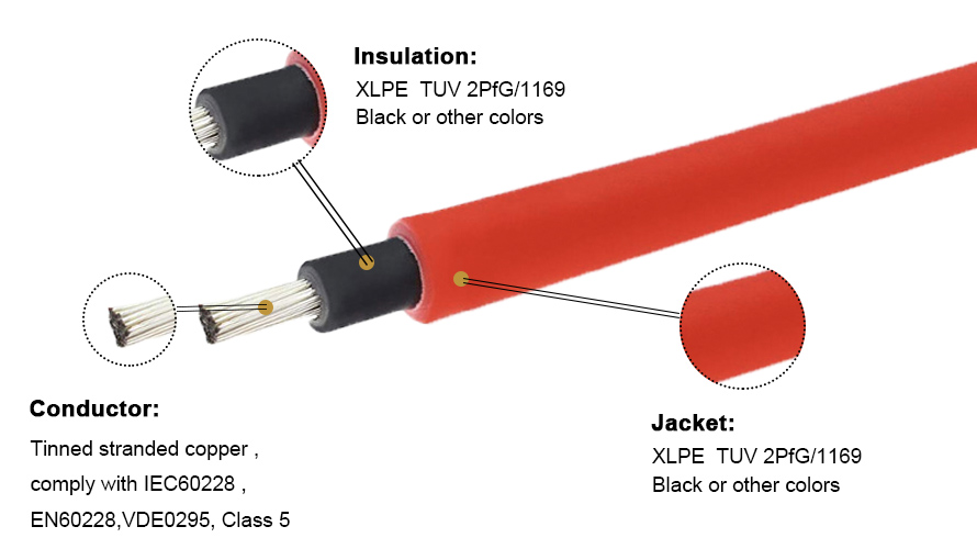 Zonnekabel Pv1 F Zonnekabel Pv1 F