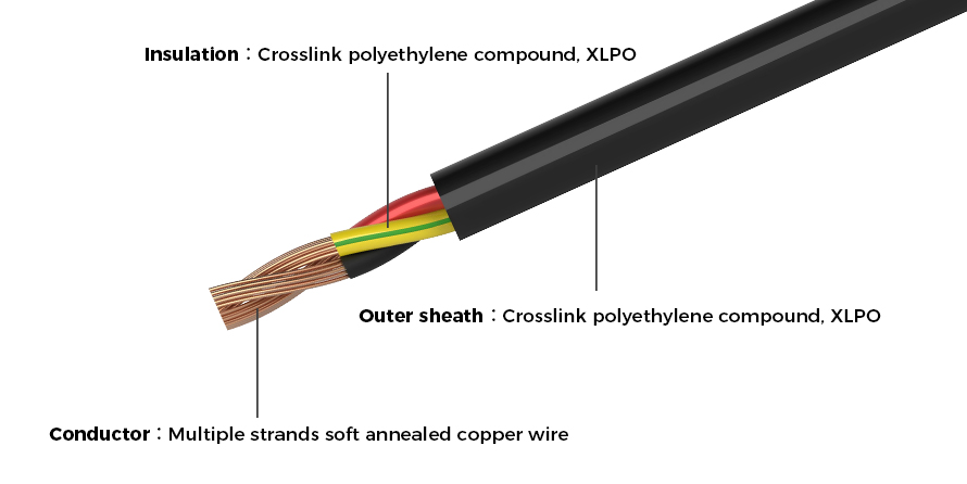 Bedieningslade kabel Bedieningslade kabel